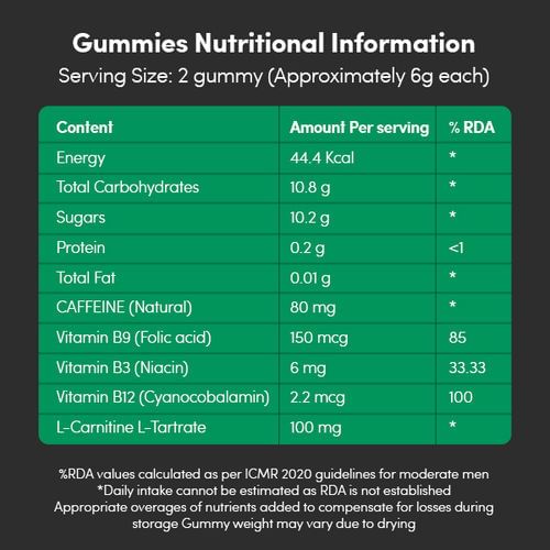 https://ik.manmatters.com/media/misc/pdp/26166758/CR_1600_600x600---nutrition-info_T96kp_U9b.jpg?tr=w-600
