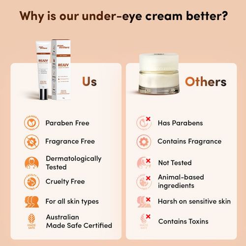 https://ik.manmatters.com/media/misc/pdp/5369912/Why-Customers-Love-Us_XA8SeIq0u.jpg?tr=w-600