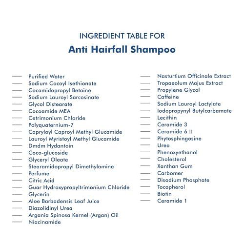 https://ik.manmatters.com/mosaic-wellness/image/upload/f_auto,w_800,c_limit/v1604297735/Man%20Matters/view%20all%20images/Anti%20hairfall%20shampoo/Anti-hairfall-shampoo.jpg
