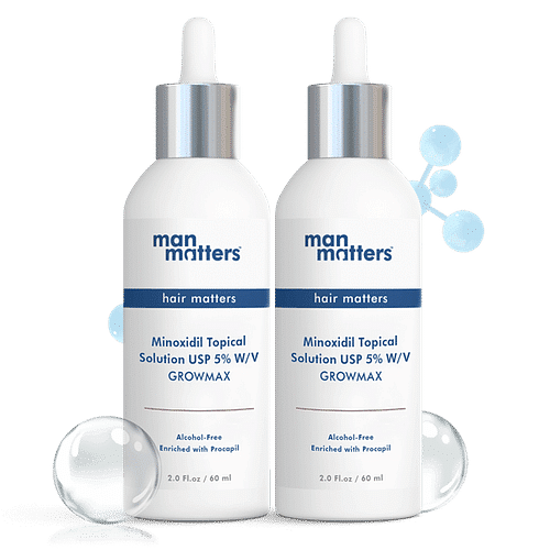 Minoxidil Topical Solution USP 5% | 2 month pack | 2xbottles of Minoxidil