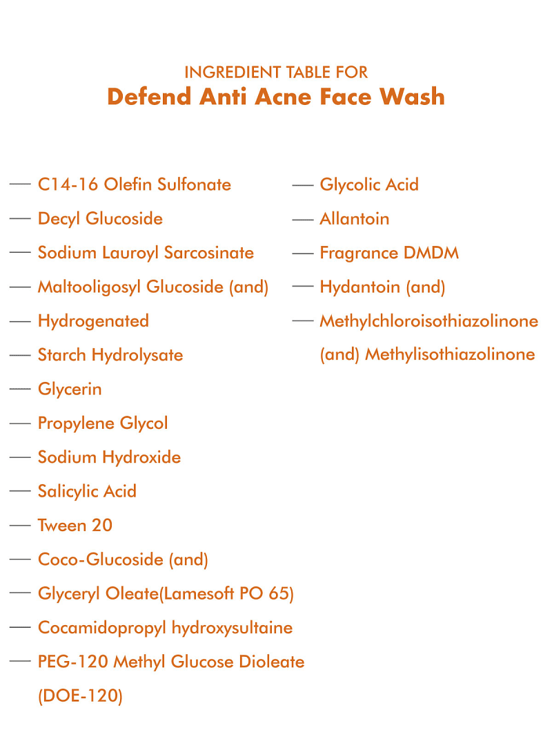 https://ik.manmatters.com/mosaic-wellness/image/upload/f_auto,w_800,c_limit/v1608528925/Man%20Matters/Ingredients%20table/Sm_defend-acne-wash.jpg