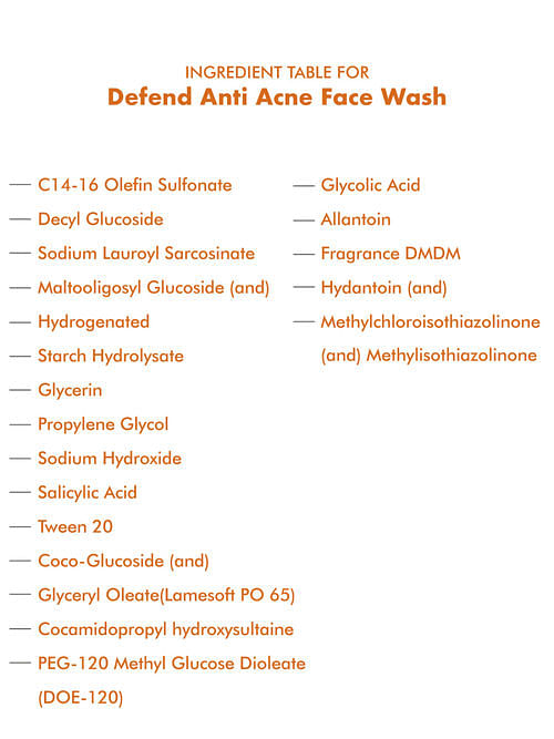 https://ik.manmatters.com/mosaic-wellness/image/upload/f_auto,w_800,c_limit/v1608528925/Man%20Matters/Ingredients%20table/Sm_defend-acne-wash.jpg