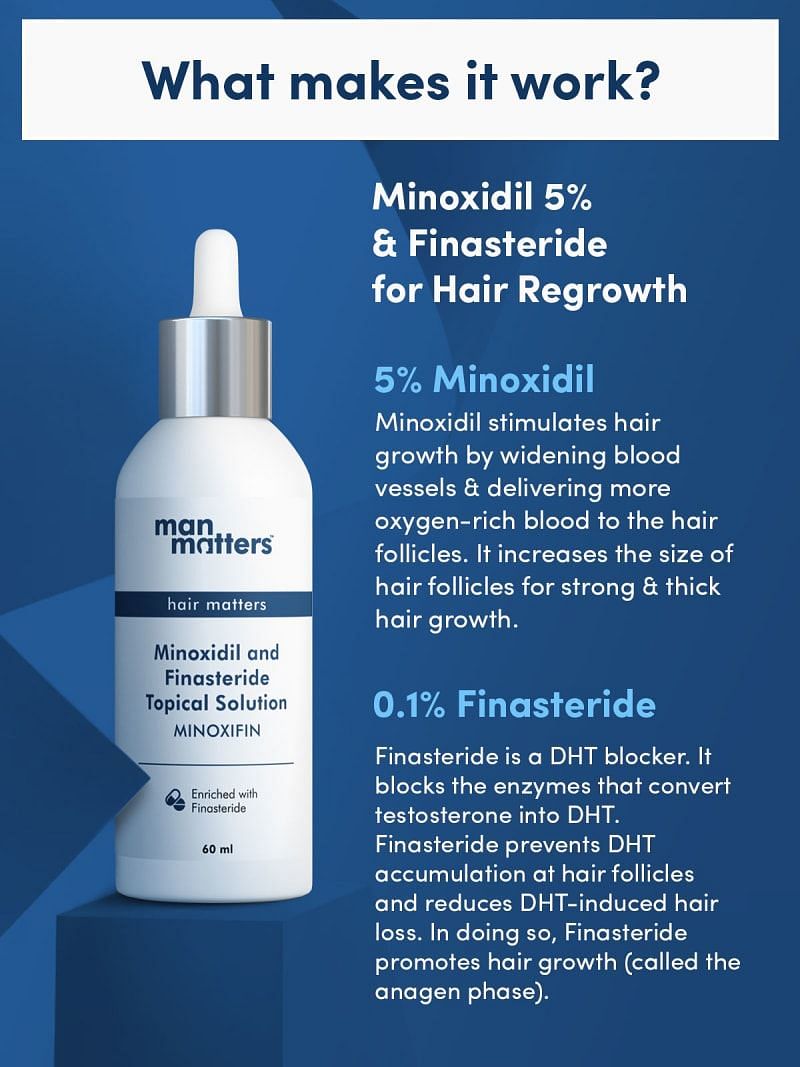 What makes Minoxidil and Finasteride work