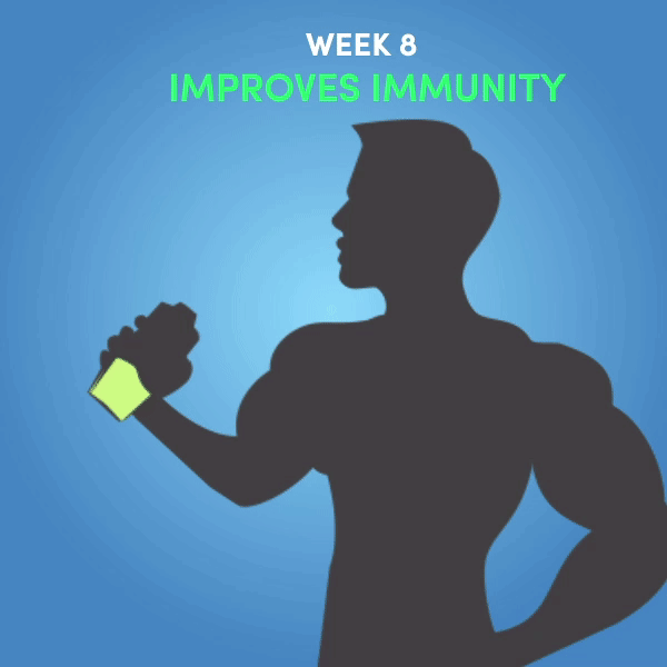  Improves immunity