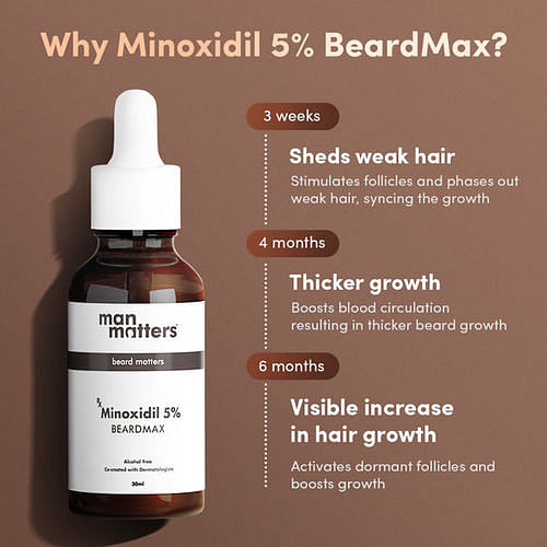 https://ik.manmatters.com/mosaic-wellness/image/upload/f_auto,w_800,c_limit/v1628830072/Man%20Matters/Beardmax/View%20all%20images/Why-Minoxidil-5_-BeardMax.jpg
