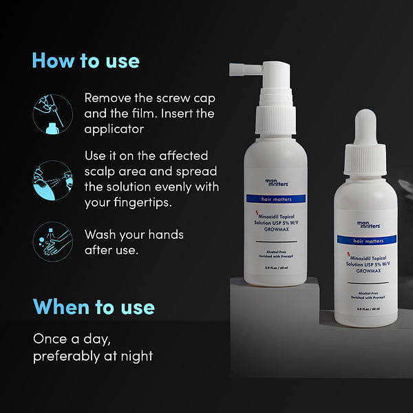 Minoxidil 5% for Hair Loss & Regrowth-