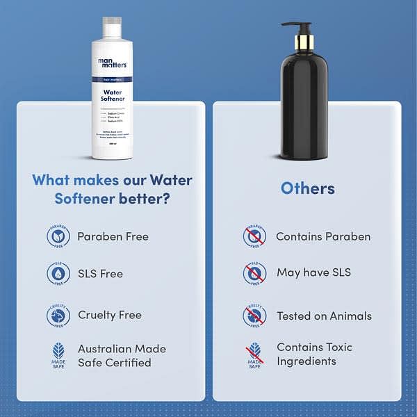 https://ik.manmatters.com/mosaic-wellness/image/upload/f_auto,w_800,c_limit/v1631607331/Man%20Matters/Water%20Softener/View%20all%20images/Why-Customers-Love-Us.jpg
