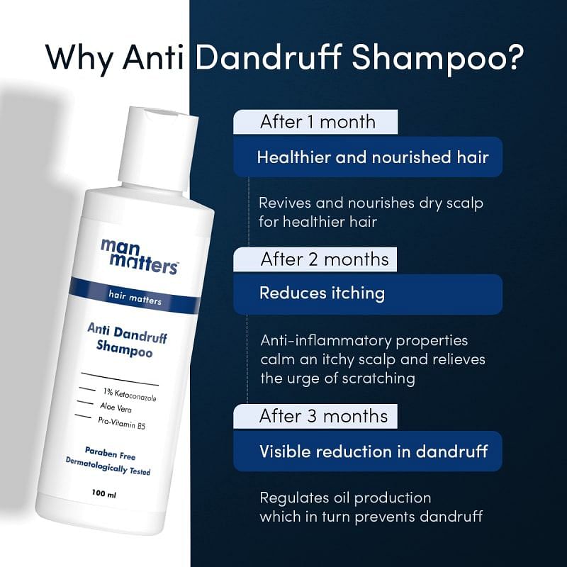 Anti Dandruff Shampoo For Men
