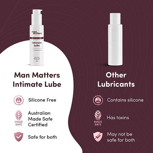 https://ik.manmatters.com/mosaic-wellness/image/upload/f_auto,w_800,c_limit/v1650442694/Man%20Matters/Intimate%20lube/VIew%20all%20images/Why-Customers-Love-Us_1.jpg