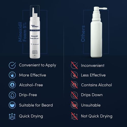 https://ik.manmatters.com/mosaic-wellness/image/upload/f_auto,w_800,c_limit/v1651060638/Man%20Matters/Minoxidil%20Foam/View%20all%20images/6_Why-Customers-love-us.jpg